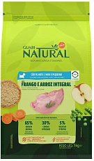 Guabi Natural Puppy Mini (Цыпленок, рис)